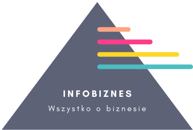 infobiznes.co.pl